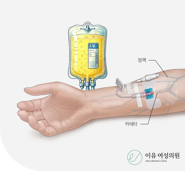 1:1 맞춤 수액 치료